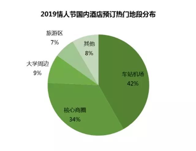 送花主题文案_主题送花_3.8送花主题怎样写/